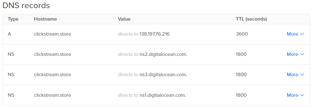 Registros DNS en Digital Ocean